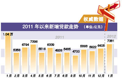 新新贷最新消息全面解析