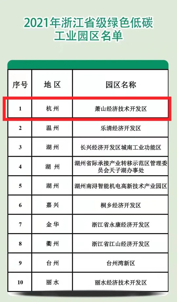 浙江工厂最新招聘信息概览