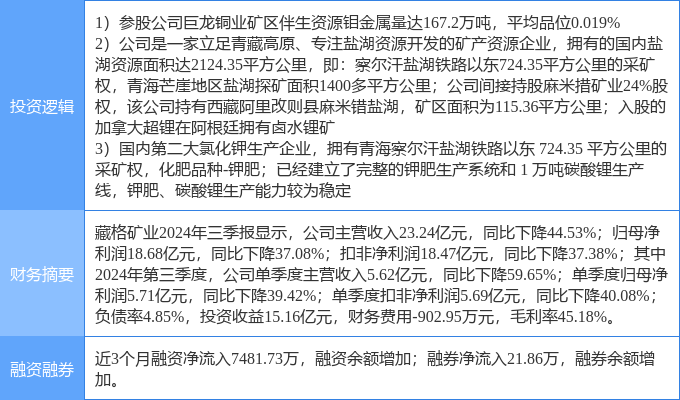 肥矿集团最新消息全面解读