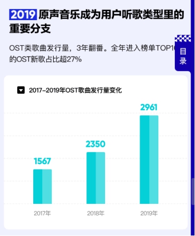 秘乐最新调查结果揭示数字娱乐产业的新趋势与挑战