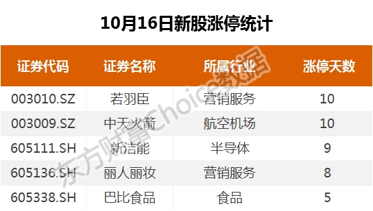 百隆东方最新消息全面解析