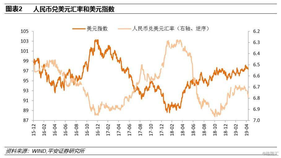 最新人民币对美元汇率，影响、走势与展望