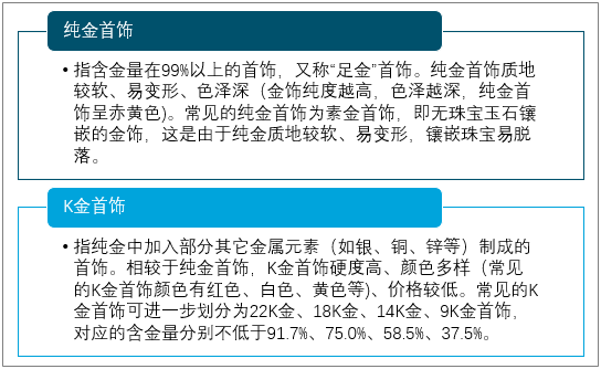 金属最新报价及其市场动态分析