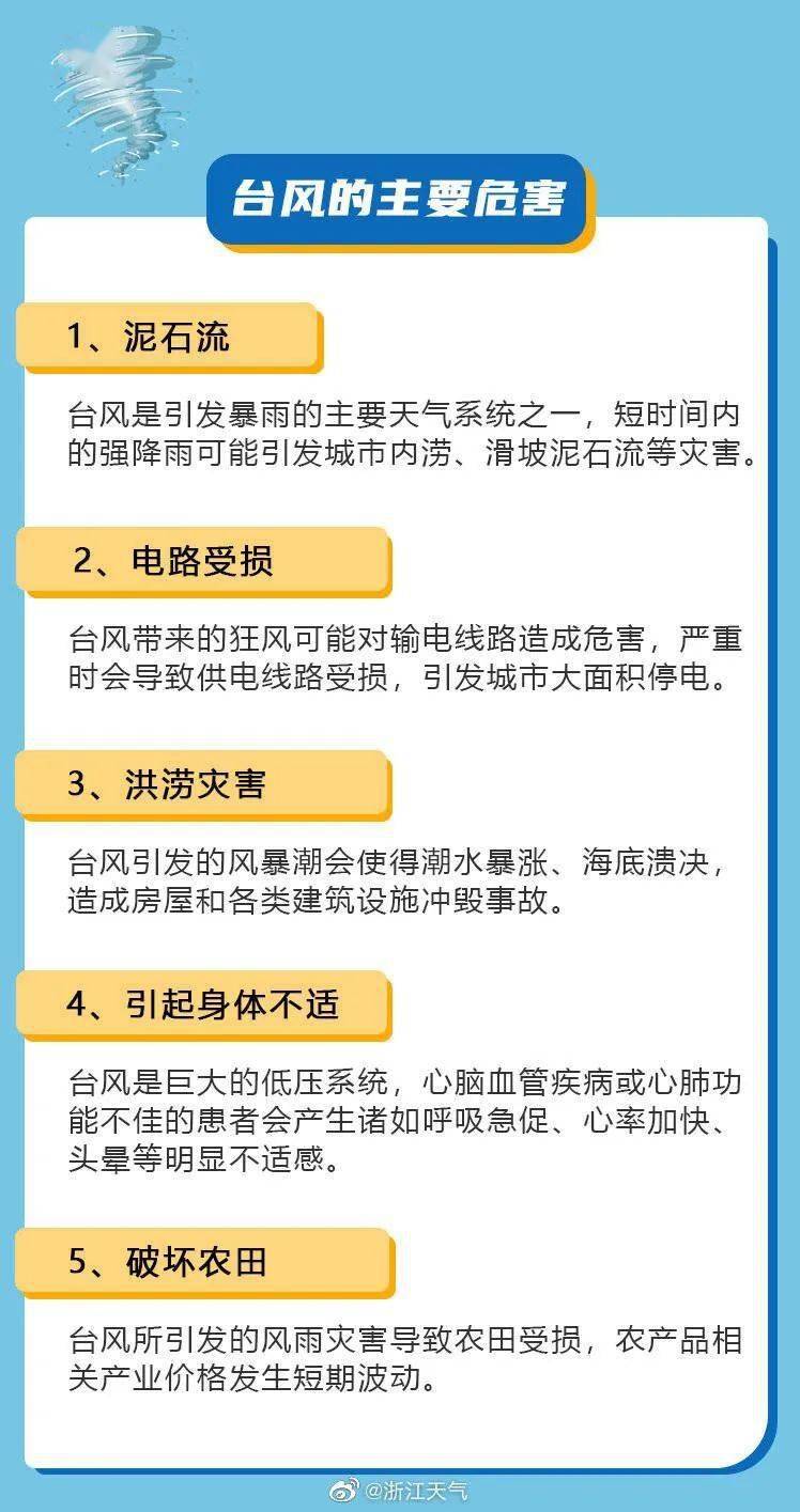 烟火台风最新消息，影响及应对措施