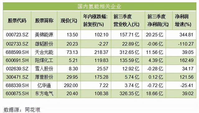 东方环宇最新消息全面解析