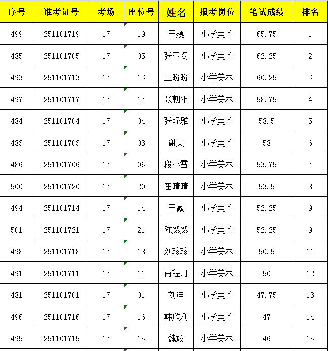 大城县最新招工动态及职业机会探索