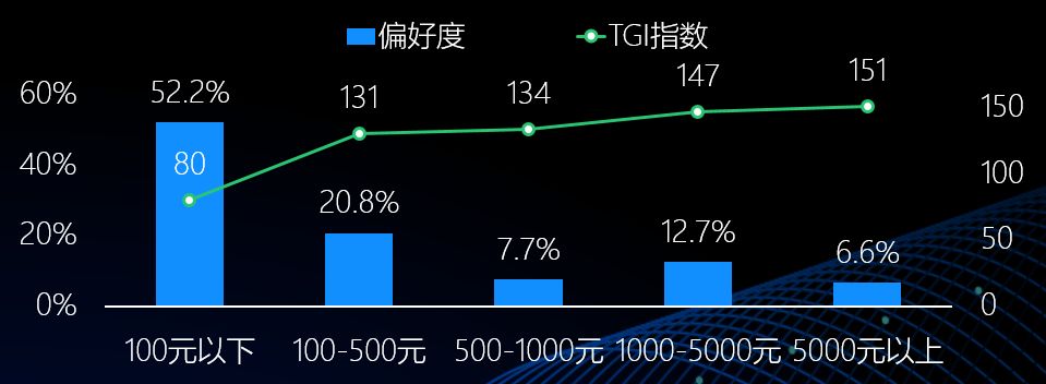 图腾贷最新消息全面解读，行业趋势、业务进展及未来展望