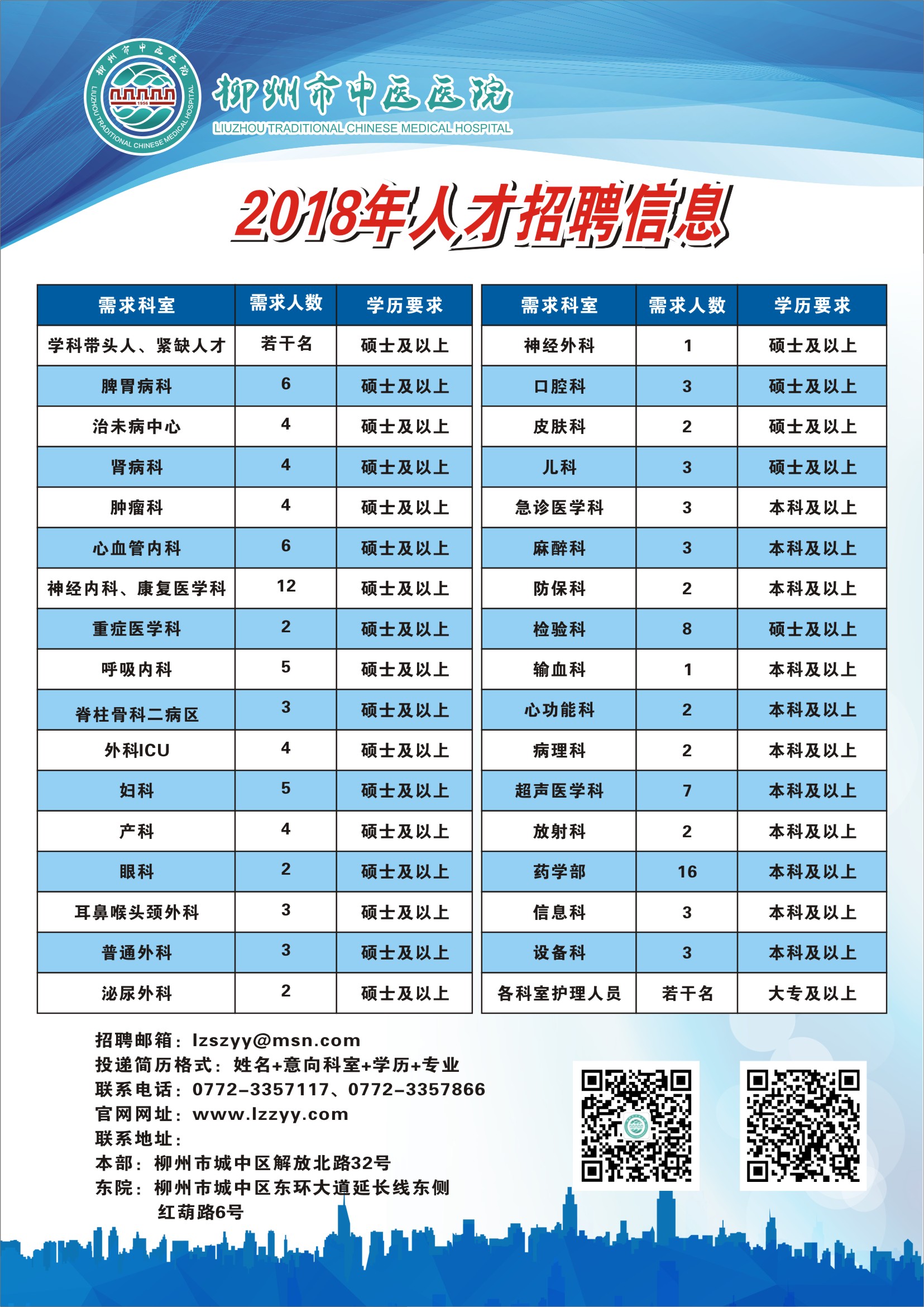 乐清柳市最新招聘信息概览