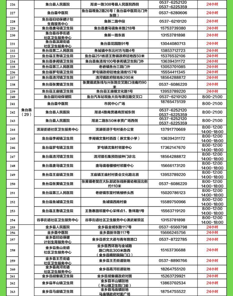 济宁市最新地图概览，城市发展的时空印记