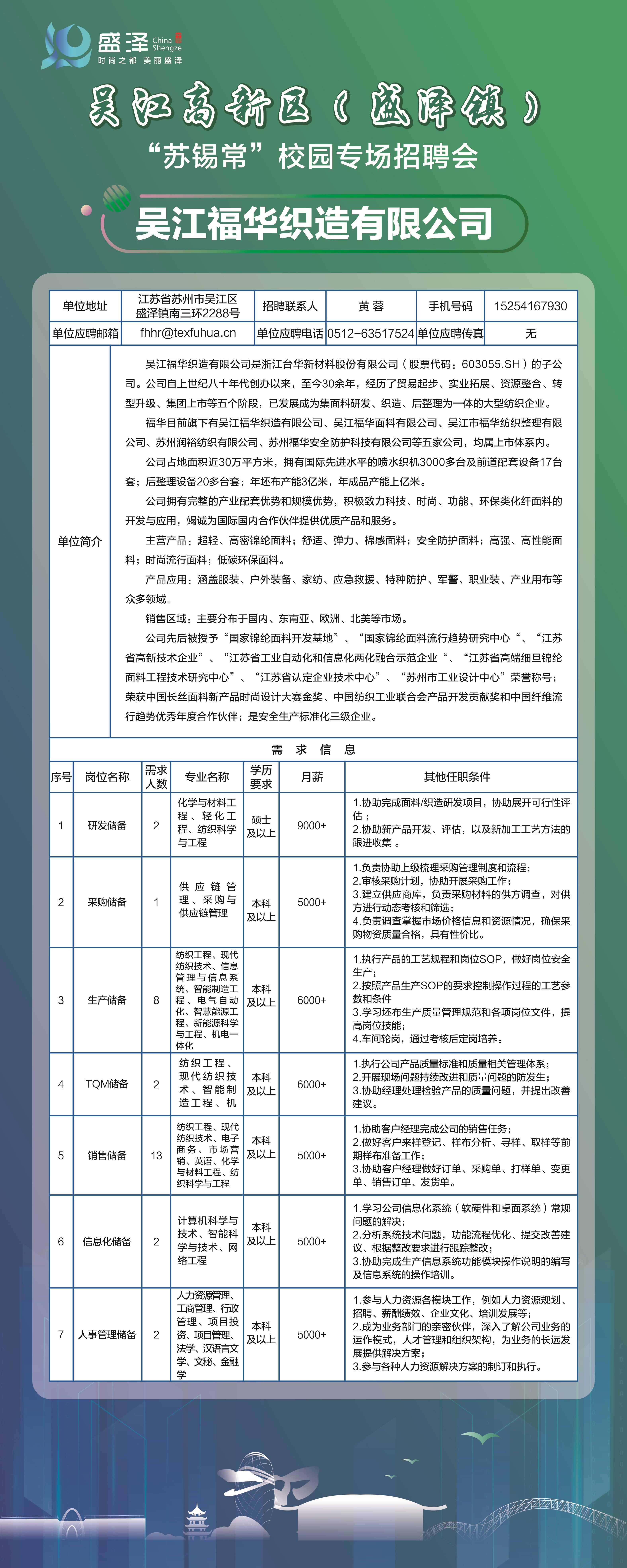 锦溪招聘最新招聘信息概览