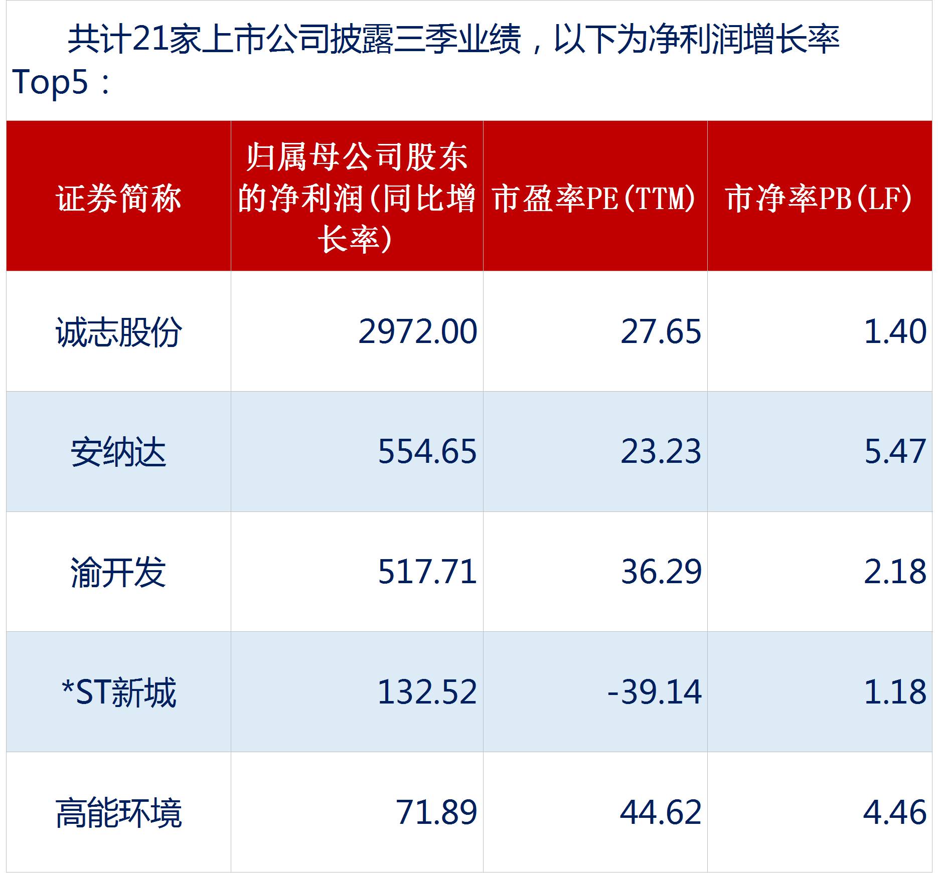 诚志股份最新消息全面解析