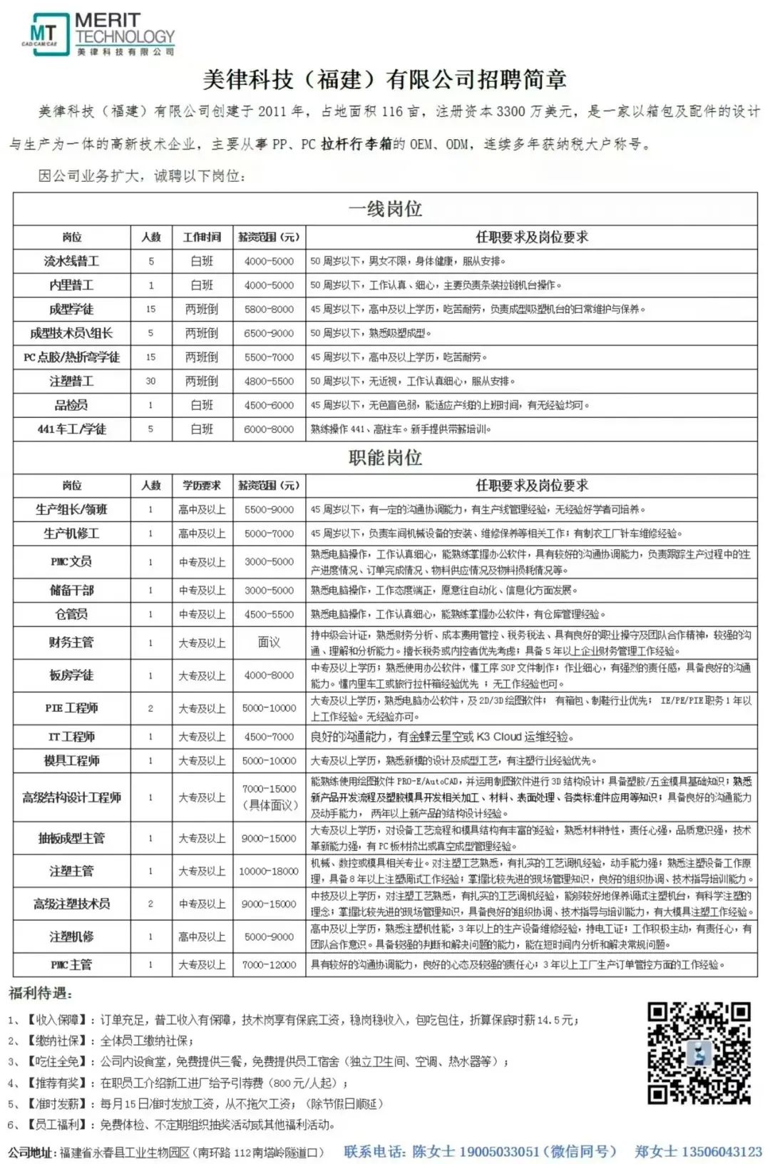 永定招聘网最新招聘动态深度解析