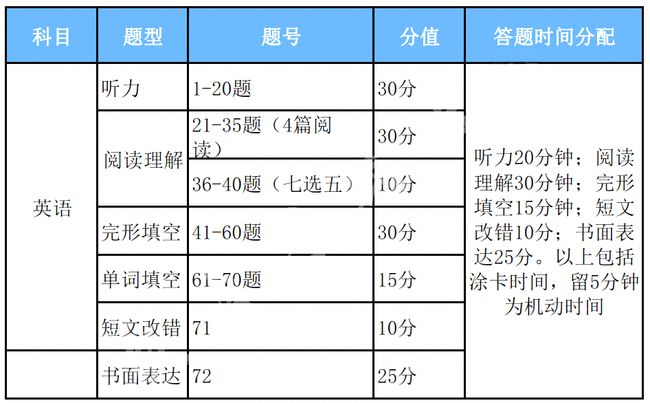 工伤赔偿金2021年最新标准解析与应用