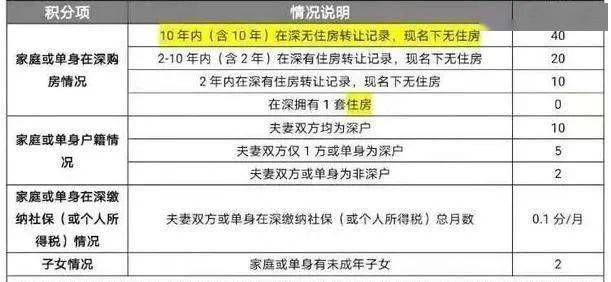 最新按揭政策，重塑房地产市场格局的关键力量