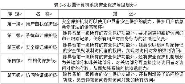 最新敏感词库，网络时代的言论监管与词汇演变