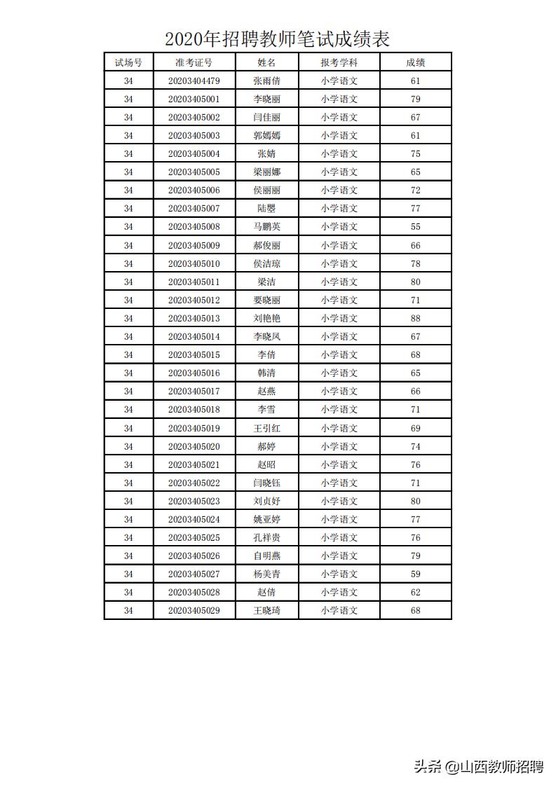 介休最新招聘动态及职业发展机遇