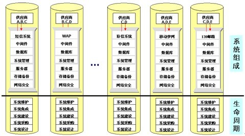 周口最新招聘动态及职业发展的机遇与挑战