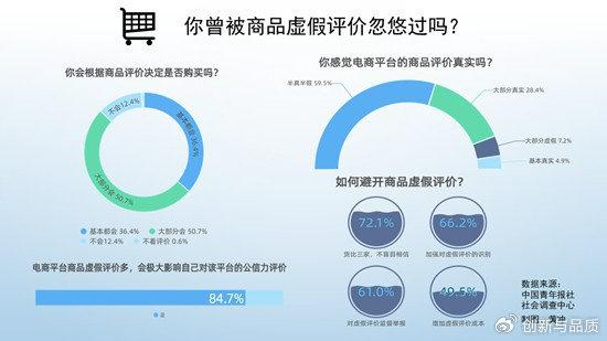 官榜最新更新，重塑公信力与透明度的时代要求