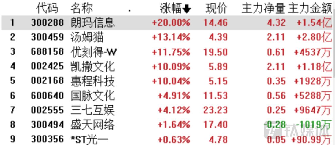 揭秘2023年三七最新价格——市场走势与影响因素分析