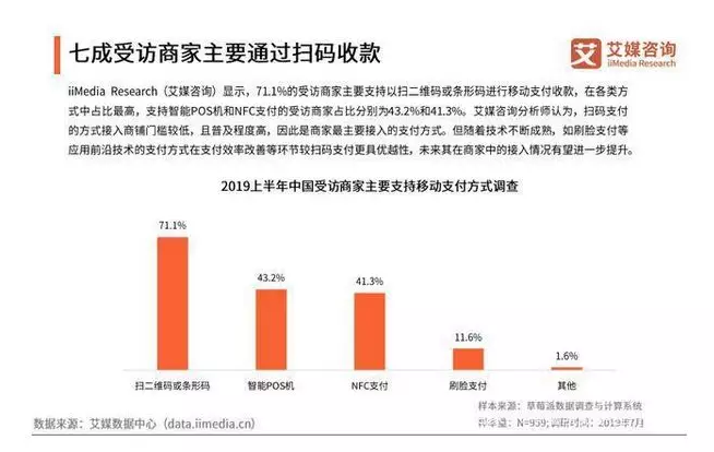 最新支付结算办法，重塑支付行业的规范与未来