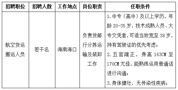 最新危险品司机招聘启事，职业发展与安全并重