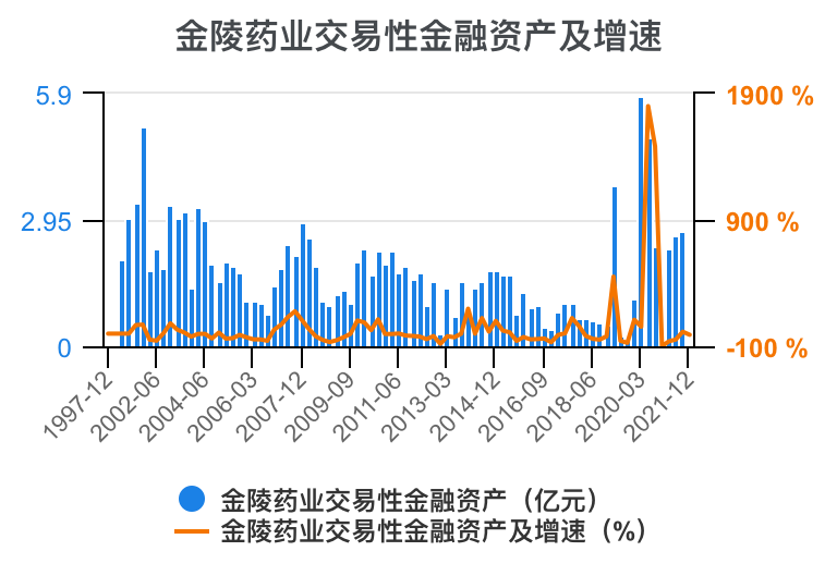 金陵药业最新消息全面解读