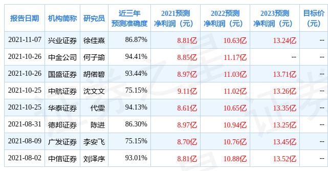 恩华药业最新消息全面解读