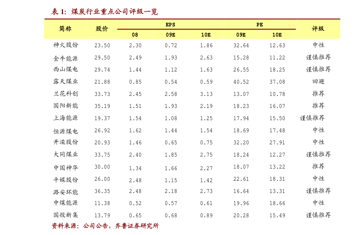 桂花价格表最新报价及市场动态分析