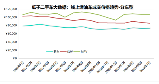 进口汽车降价最新消息，市场趋势与消费者反应