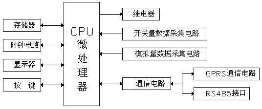 最新污水处理招聘信息及其相关解析