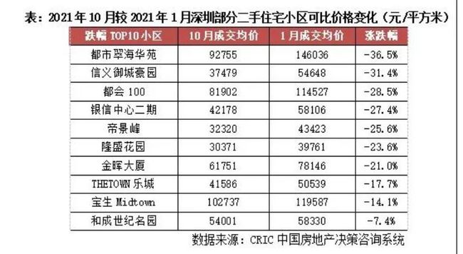 马村二手房最新信息概览