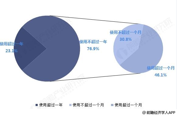 最新手机主题趋势，探索时尚与个性化的交汇点