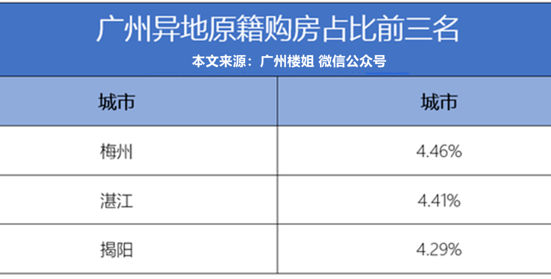 利辛最新房价动态，市场走势与购房指南