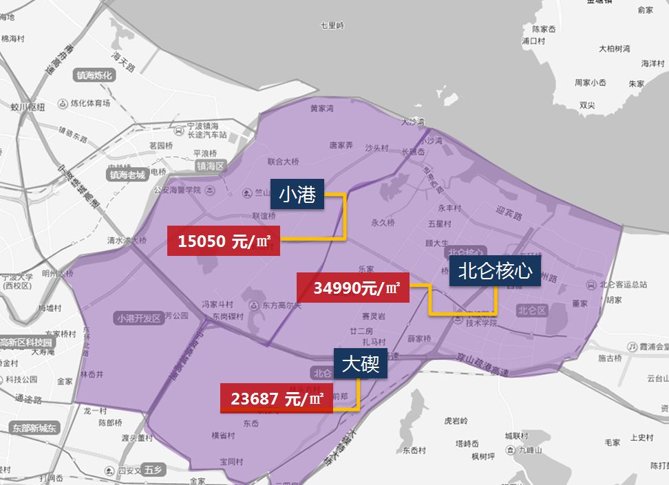 北仑最新房价动态分析