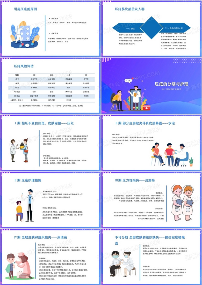 最新压疮PPT课件详解