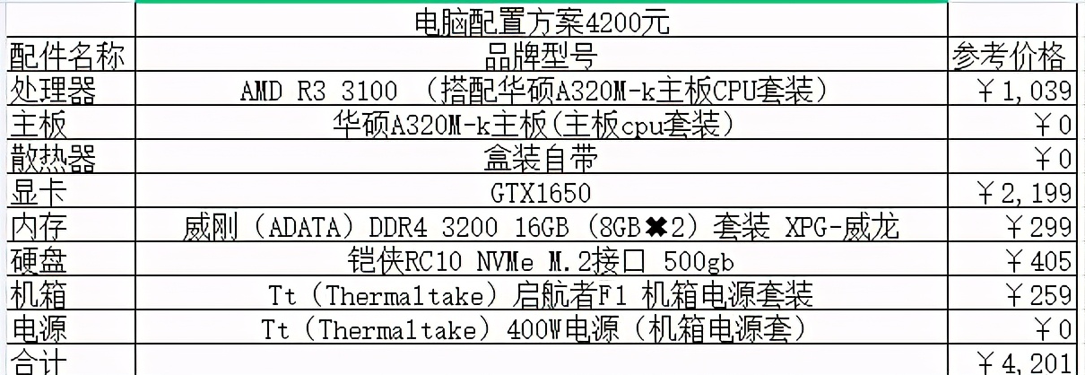 最新组装电脑配置单，打造理想的数字生活空间