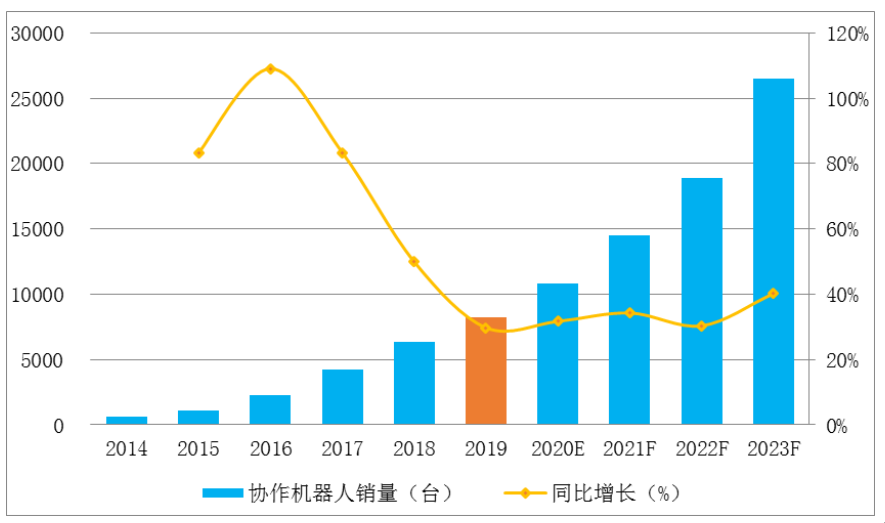 中朝关系最新消息，深化合作，共同发展的新时代