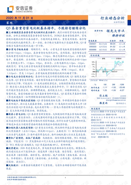 阿里巴巴股份比例最新动态分析