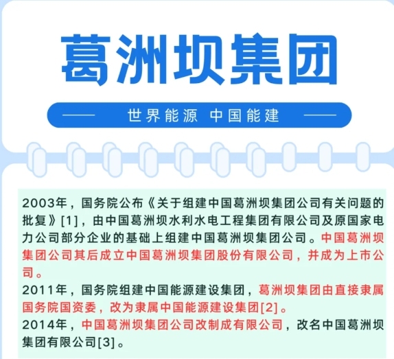 葛洲坝集团最新消息全面解析