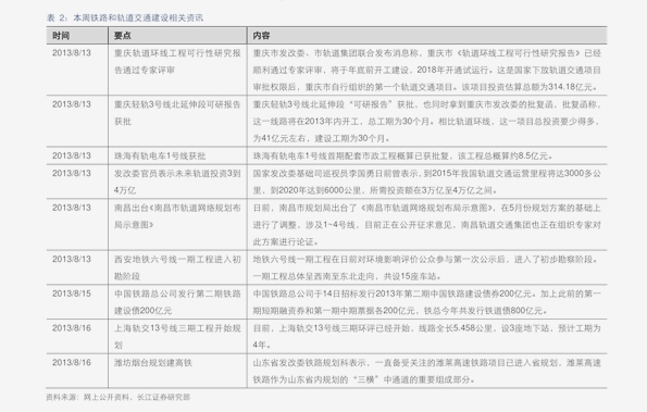 最新栾树价格表报价及分析