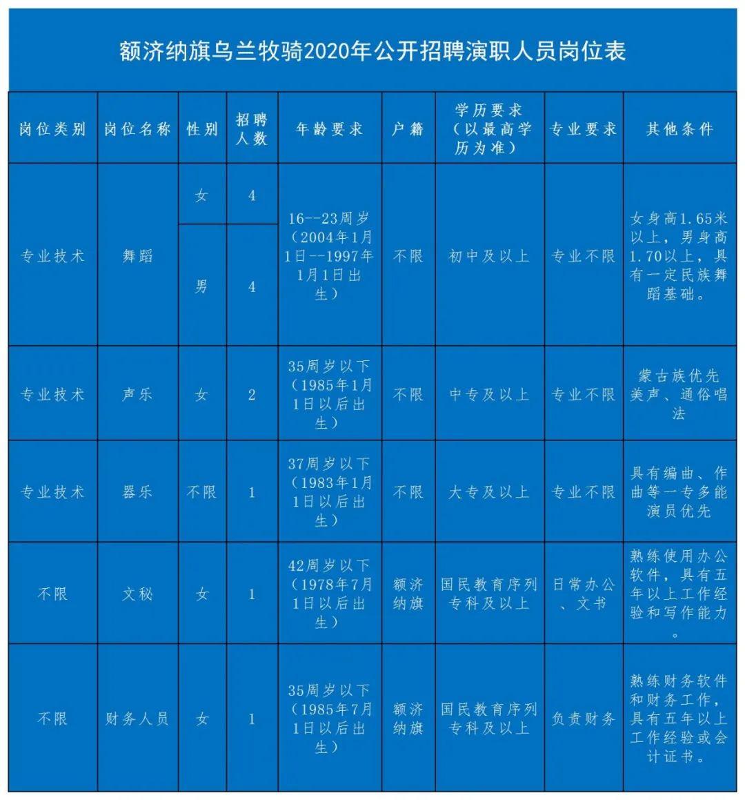 呼兰招聘网最新招聘动态深度解析