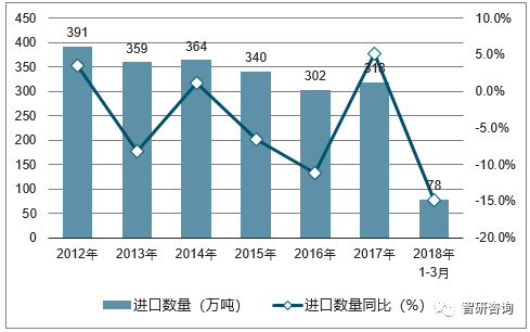 聚丙烯价格行情最新报价，市场动态与未来展望