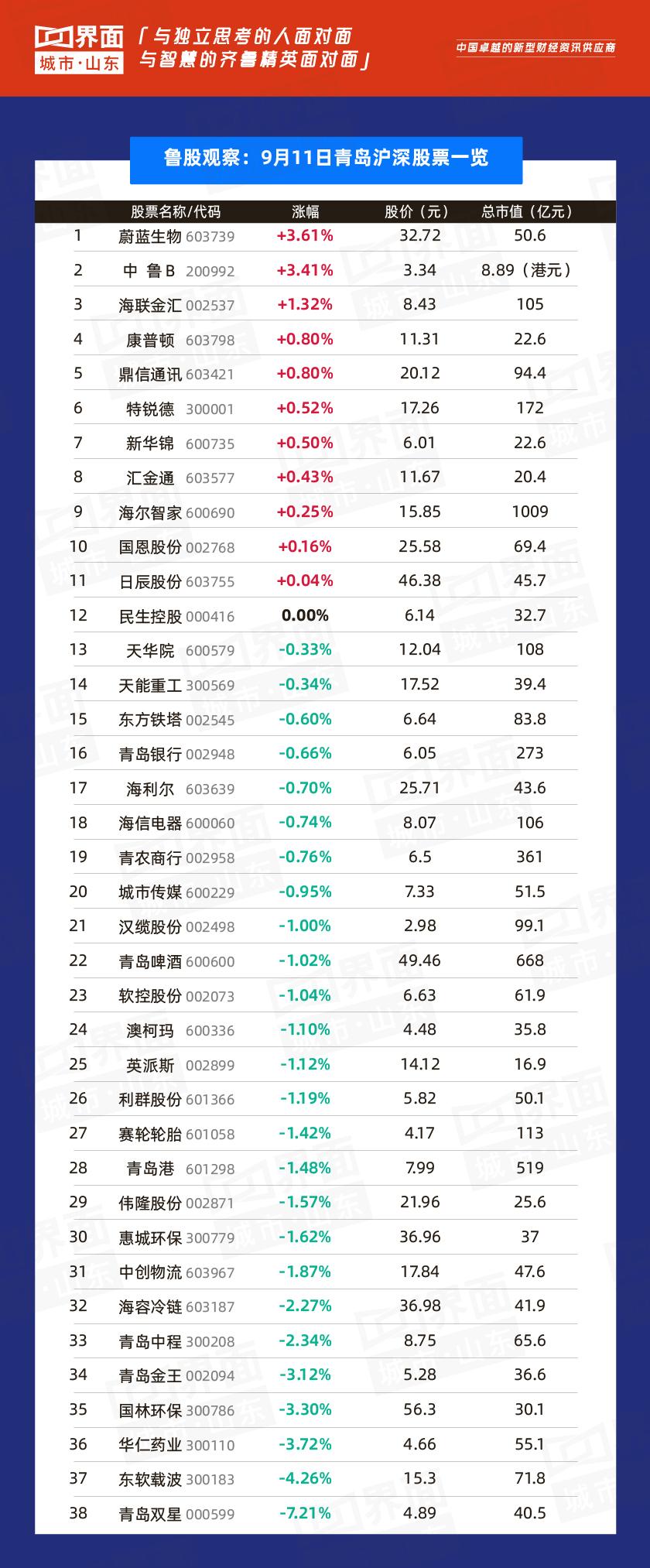 日科化学最新消息全面解析