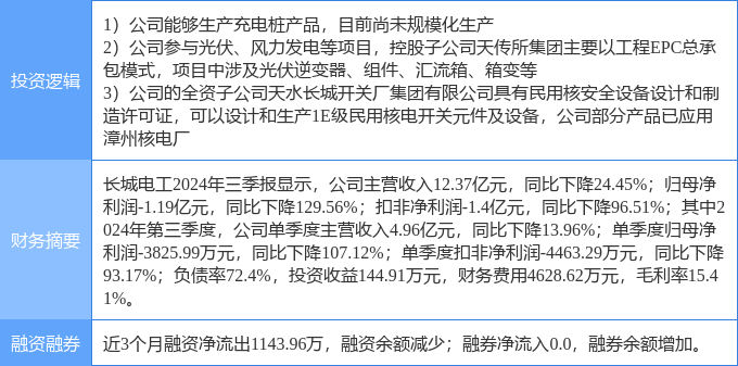 凯发电气最新消息深度解析