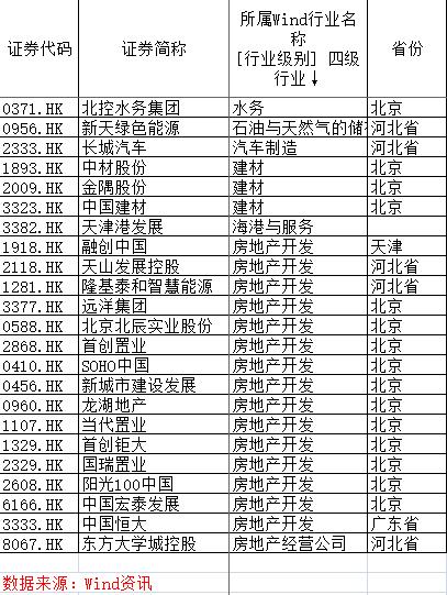 金隅股份最新消息综述