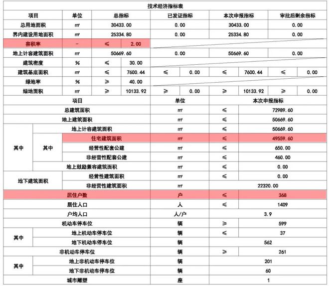 柳林贴吧最新消息概览