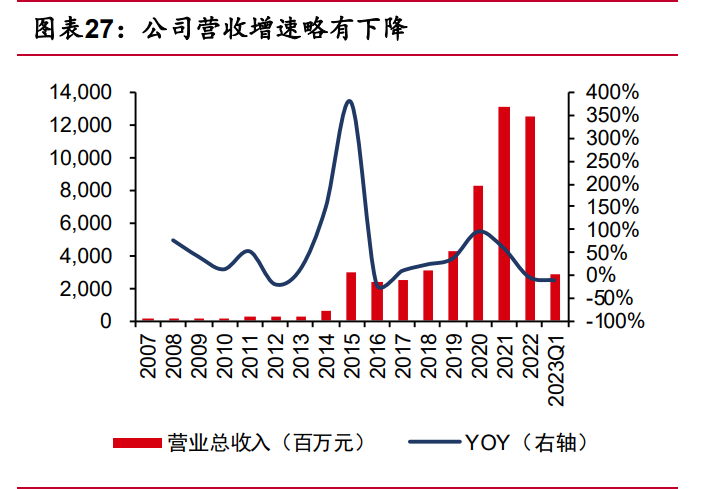 饭饭金服最新消息全面解读，行业趋势与企业发展动向