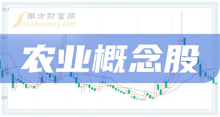 农发种业股票最新消息深度分析