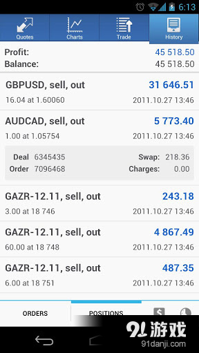 下载最新版本MetaTrader 4，全面体验金融交易的进阶之路