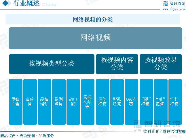 最新国内上传视频的发展与影响